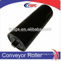 roller conveyor price